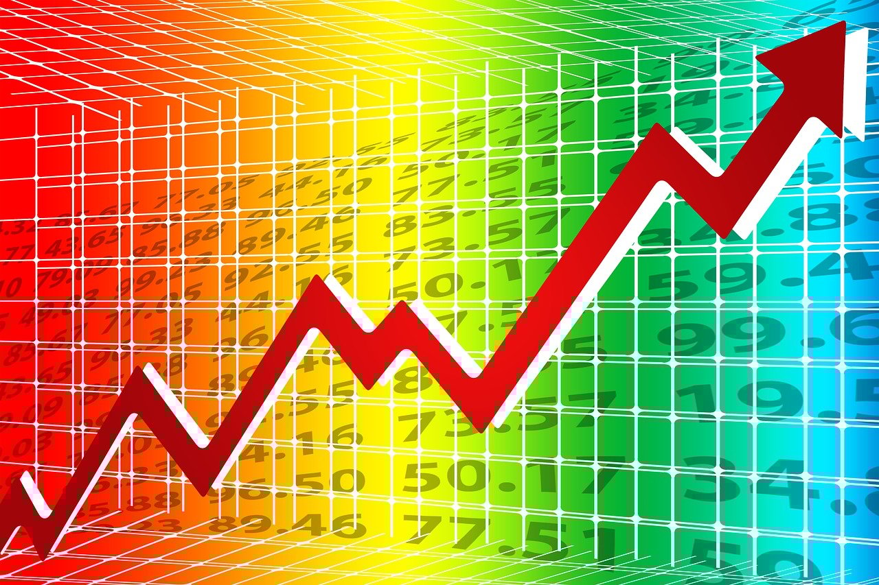  量化指数基金超额收益：量化基金的收益率 